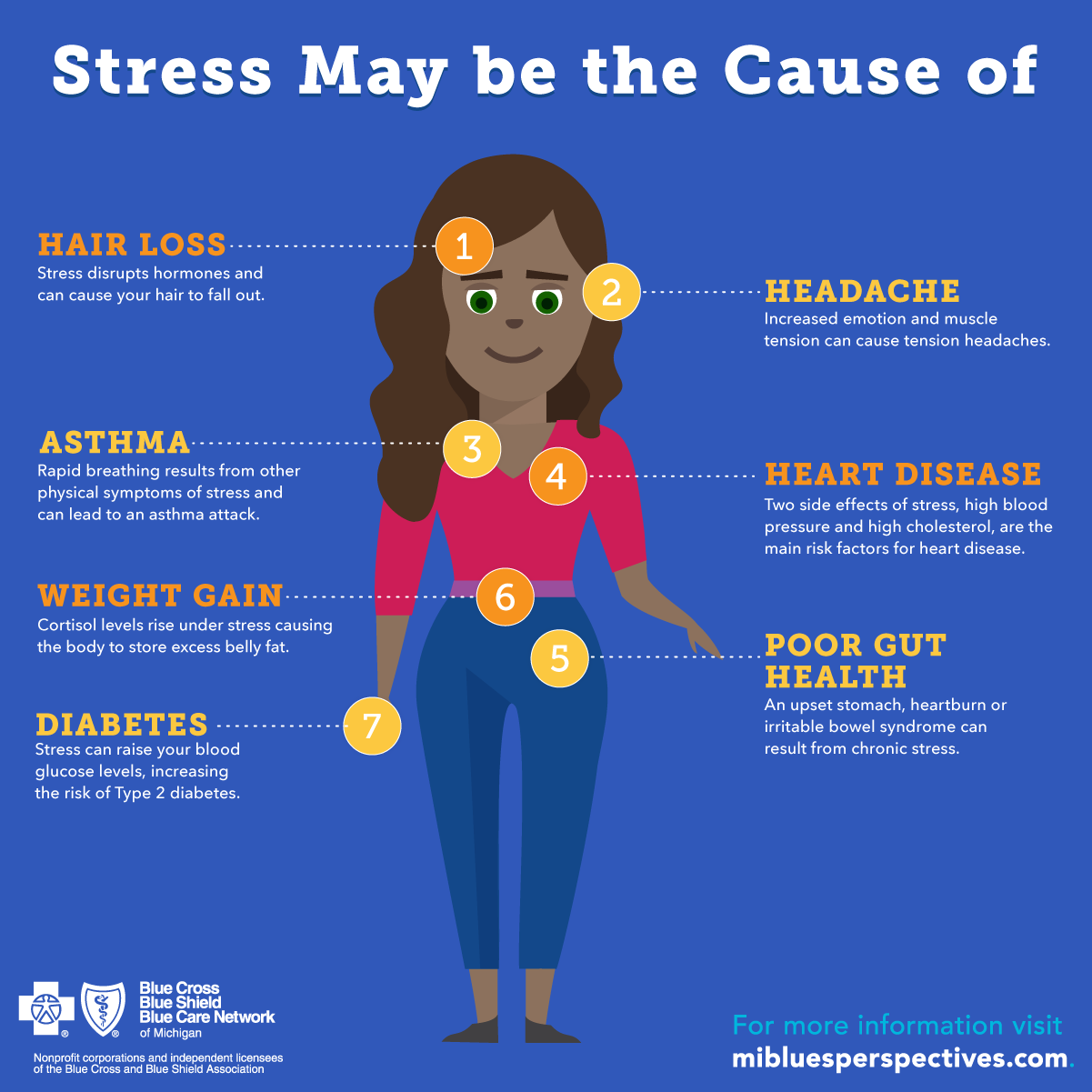 Signs You’re Suffering from Physical Symptoms of Stress 